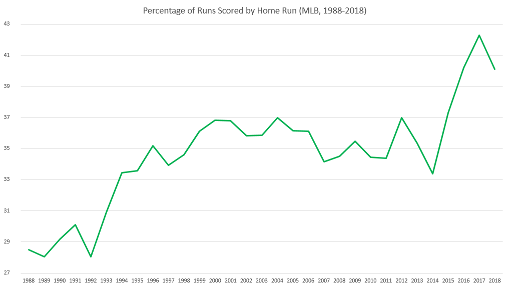 guillen no 88-18 (asb)